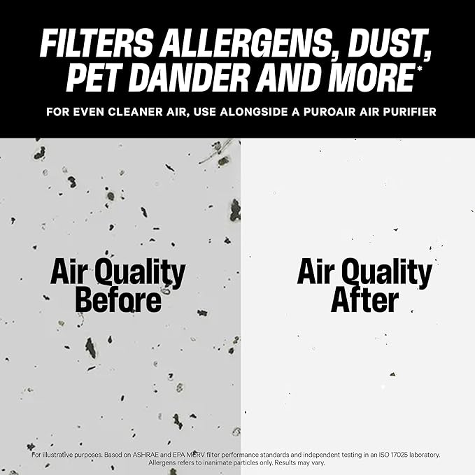 PuroAir Mega Filter - MERV 13 20x25x1 Air Filters For Home With Activated Carbon - Filters Allergens, Pet Dander, Smoke, Dust - Furnace and AC Filters - Air Filters 20x25x1 MERV 13 (2 Pack)