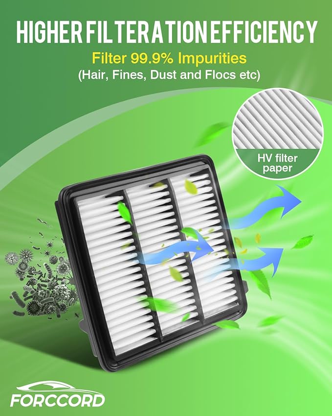 Cabin & Engine Air Filter Fit for Honda CR-V CRV CR V 2023 2024 2025 2026 L4 1.5L (Not for Hybrid 2.0L) Activated Carbon Cabin Filter Replacement CF11182 17220-64A-A00 Car Accessories