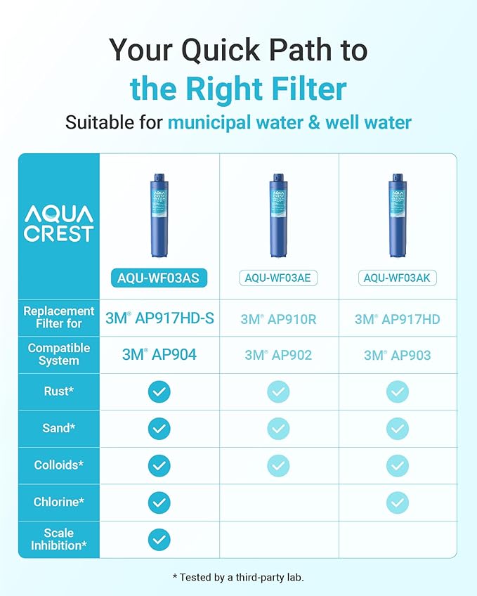AQUA CREST W03AS Whole House Water Filter, Well Water Filter Replacement for Aqua-Pureยฎ AP917HD-S, Compatible with 3Mยฎ Aqua-Pureยฎ AP904 System, Reduces Chlorine Taste and Odor, Inhibits Scale, 1 Pack