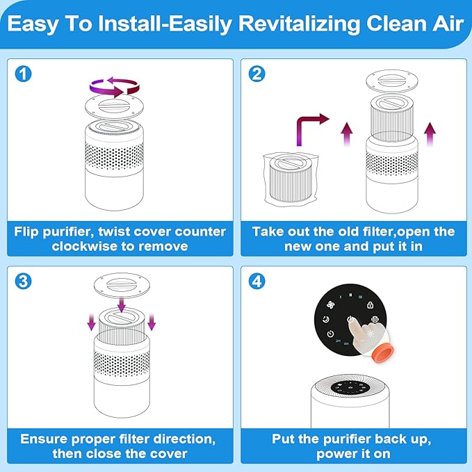 Core 300 Air Purifier Replacement Filter for LEVOIT Core 300,Core 300S,Core P350,VortexAir Air Purifier Core300-P,Core 300-RF,3-in-1 H13 Grate True HEPA Activated Carbon,2 Pack