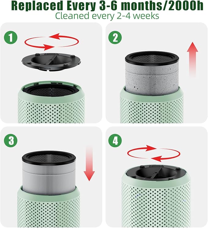 ๐๐๐ฐ๐๐ฌ๐ญ Air Purifiers for Home Bedroom up to 800 ftยฒ, VNIUP H14 HEPA Room Air Purifiers for Bedroom with Fragrance Function, with Sleep Mode Air Cleaner for Pet Dander Odor Dust Smoke, ZQA-4000C