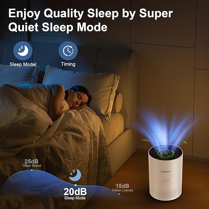 Chuboor Air Purifiers for Home Large Rooms up to 2190ft², H13 True HEPA Air Purifiers for Bedroom Dorm Room Pets or Smoke, Dust, Pollen, Odors, Auto Mode, Sleep Mode, PJ01, White