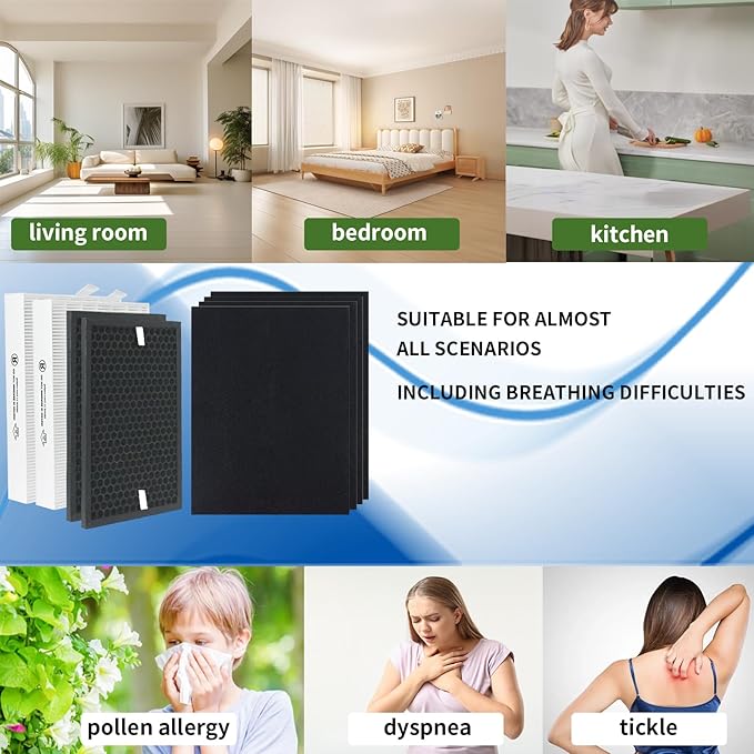 True HEPA Replacement Filter Kit for Honeywell HPA5100B HPA5150 InSight Purifiers & PowerPlus HPA3100 | Replaces HRF-R1 HRFSC1 HRF-A100 (2-Pack R/S | 4-Pack A) | HPA5100B Compatible Air Filters