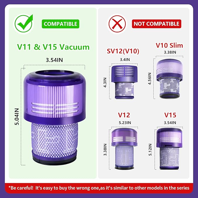 3 Packs Vacuum Filters Replacement Parts Compatible with Dyson V11 Torque Drive V11 Animal V11 Complete V11 Extra V15 Detect V15s Detect Submarine Vacuums, Compare to Part 970013-02