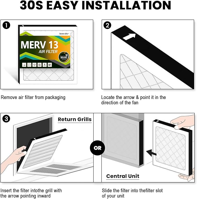 10x10x1 Air Filter MERV 13 (4-Pack), HVAC/Furnace AC Filter Replacement, Dust Defense–Comparable with MPR 1500-1900 & FPR 10 (Actual 7.75x7.75x0.75)
