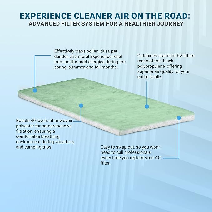 AC Filter - Air Conditioner Replacement Filters - RV Air Cleaner - Camper Accessories for Travel Trailers - Easy to Install Vent Filter - 16.5 x 6 x 0.75 in (4 Filters for AC 125G)