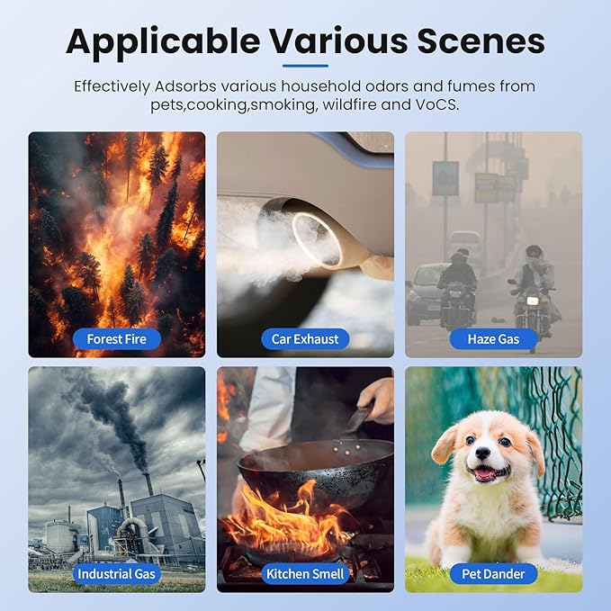 2 Pack Air Mini Replacement Filters Compatible with Molekule Tri-Power Air Mini & Air Mini+Air Purifiers,3-in-1High-Efficiency Activated Carbon Replacement Filter