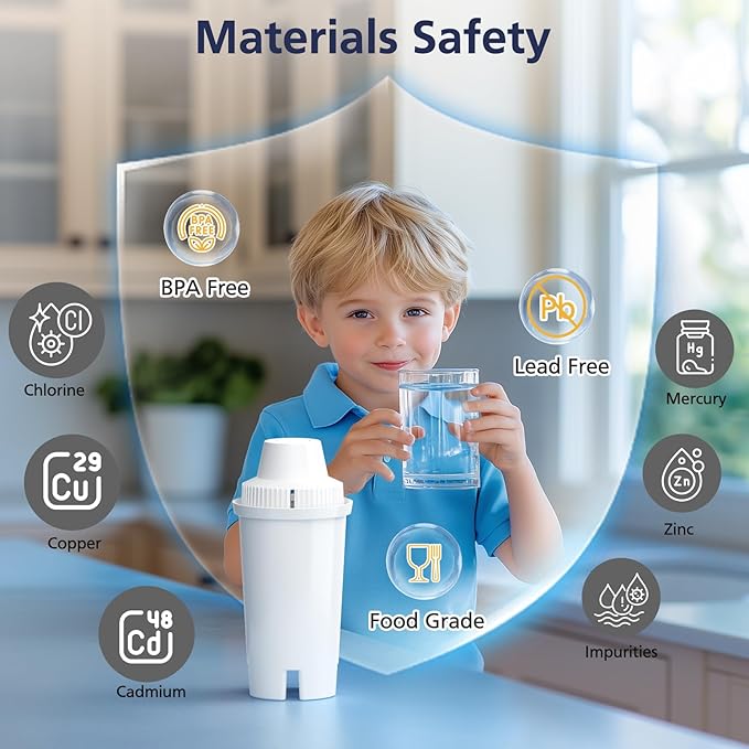 Replacement Filter for Brita Water Pitchers and Dispensers OB03 Metro Everyday UltraMax Classic 35557, Mavea 107007, Grand, Lake, NSF Certified, BPA-Free, 6 Pack