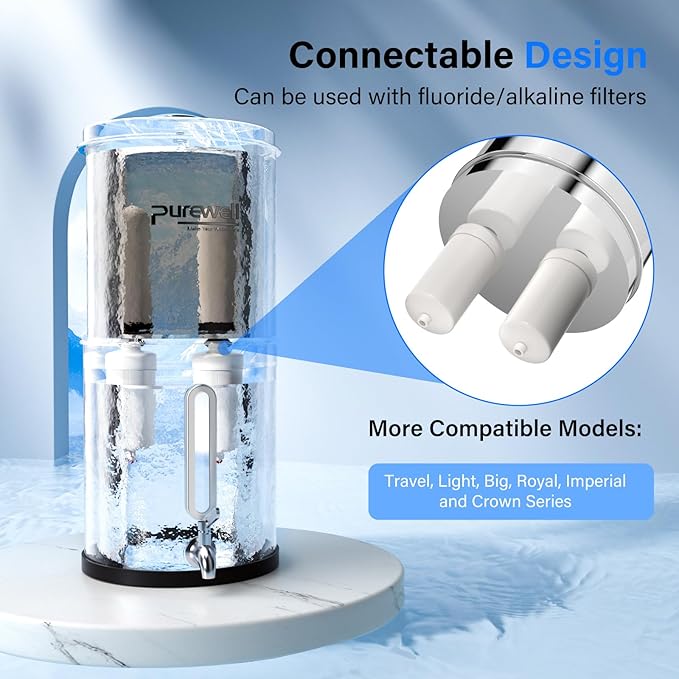 Purewell PF-4 Ceramic 3-Stage Purification Elements, Washable & Reusable, NSF/ANSI 42&372 Certified, Replacement for ProOne®, Berkey®, Purewell® Filters and Water Filter Systems (2 Pack, K Series)