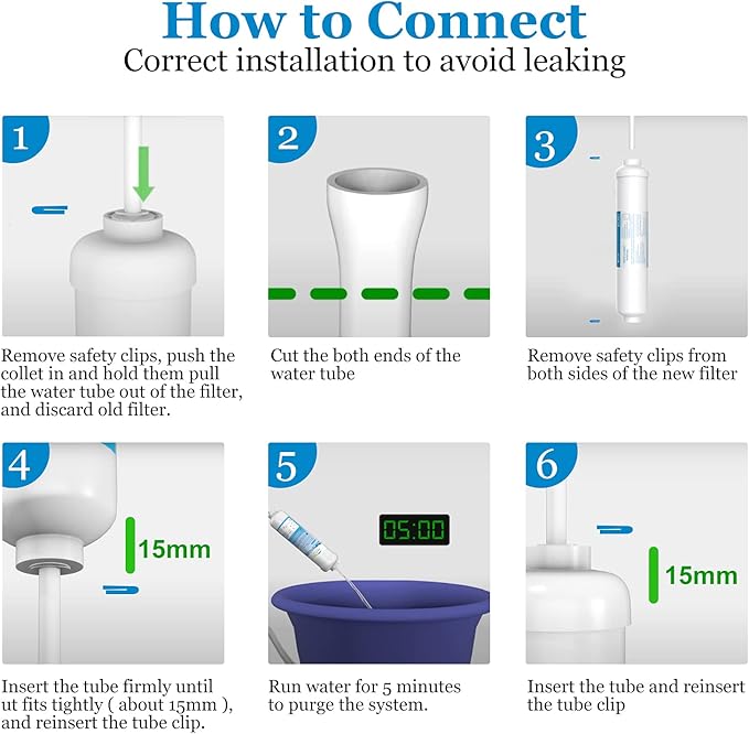 Inline Water Filter for Ice Maker, Refrigerator, Under-Sink Reverse Osmosis Water System, Post Activated Carbon Water Filter Replacement Cartridge with 1/4-Inch Quick-Connect (Pack of 2)
