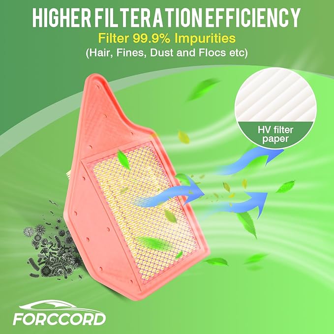 Cabin Air Filter and Engine Air Filter Fit for 11-16 Chrysler Town & Country, 11-20 Dodge Grand Caravan, 12-15 Ram C/V, 11-14 Volkswagen Routan Replacement CF10743 CA11050 Accessories