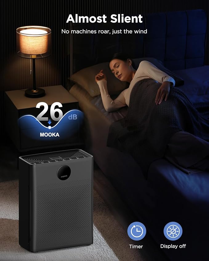 Air Purifiers for Home Large Room up to 2200sq.ft, MOOKA Air purifier for Home Pets with Washable Filter, PM 2.5 Display Air Quality Sensor Air Cleaner for Bedroom, Dorm room, Pets, Office, PR1