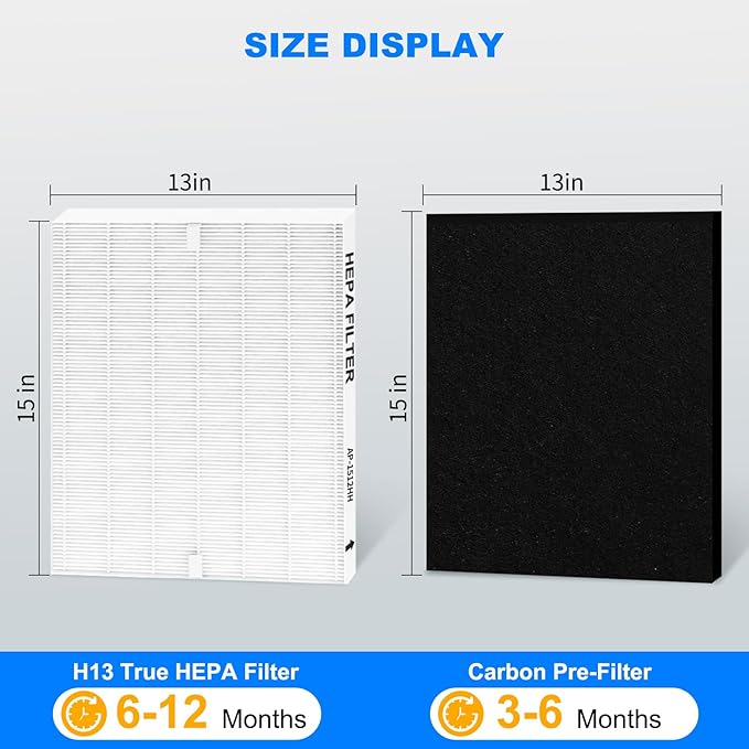 AP-1512HH Replacement Filter for Coway Airmega Air Purifier, True HEPA 2 Carbon Filters, Compatible with Part #3304899