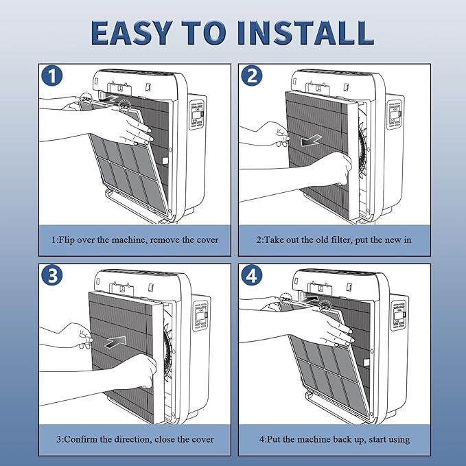 AP-1512HH Replacement Filter for Coway Airmega AP-1512HH and 200M Series Air Purifiers, Funmit 1 True HEPA Filter and 4 Activated Carbon Pre-Filters, Compared to Part # 3304899