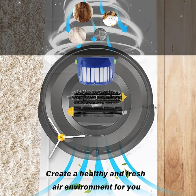 Replacement Parts fit for i-Robot Room-ba 600 Series 614 618 620 630 640 650 660 675 680 685 690 692 694 695 Vacuum Cleaner Replenishment Kit- Includes 3 Filter, 3 Side Brush &1 Bristle Brush