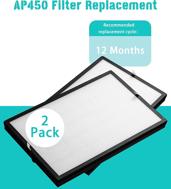 AP450FA Replacement Filter Compatible with Envion Pro AP450 Air Purifier, Compared to Part#AP450F, 2 Count