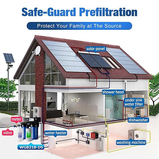 iSpring WGB21B-DS 2-Stage Whole House Water Filtration System, with 10" x 4.5" Sediment CTO(Chlorine, Taste, and Odor) Filter, Anti-Scale polyfilter, 1" Inlet/Outlet