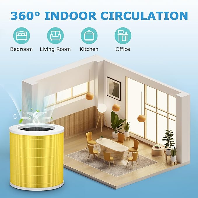 2 Pack A2001 Replacement Pet Filter, Compatible with A2001 Air Purifier,3-in-1 High Efficiency Filtration, Compared Part #AF-2001, Yellow