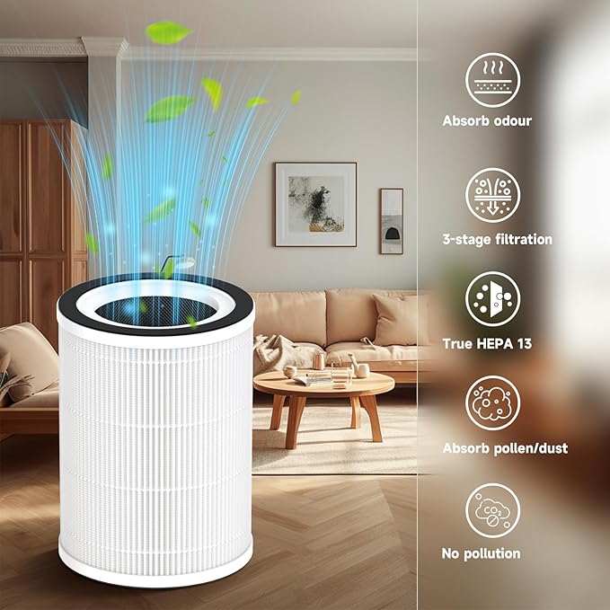 4-Pack Kilo Replacement Filter Compatible with Afloia Purifier Kilo and Kilo PRO, MIRO and MIRO PRO, and MORENTO Purifier Kilo/MR-Kilo, 360°3-Stage Filtration