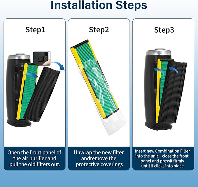 2 Pack FLT4825 Toxin Clear HEPA Filter B Replacement Fit for Germ Guardian Air Puri-fier AC4825 AC4300 AC4800 AC4900 AC4850, AC4825E Replacement Filter Fit for Germ Guardian Air Puri-fier Filter