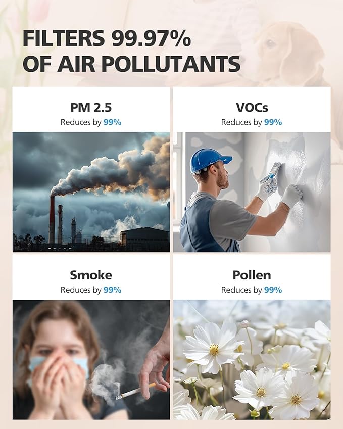 2 Pack BW302 HEPA Air Filter Compatible with LUNINO BW302 Air Purifier Filter Replacement 3 Stage Filtration For Pet Dander, Odor, Dust, Smoke For LUNINO Home Large Room up to 1200ft²