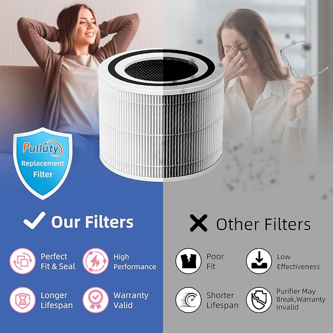 Core 300 Replacement Filter for LEVOIT Core 300/Core 300-P/Core 300S Air Purifier,3-in-1 H13 Grade True HEPA with Activated Carbon Filter, Compare to Part No. Core 300-RF,4 Pack,White