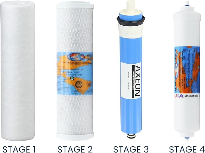 PureValue 4EZ50 Water Filter Replacement Kit - 50 GPD Reverse Osmosis Membrane Included, Complete One-Year Bundle for PureValue RO System, Under Sink Drinking Water Filtration Kit, Made in USA