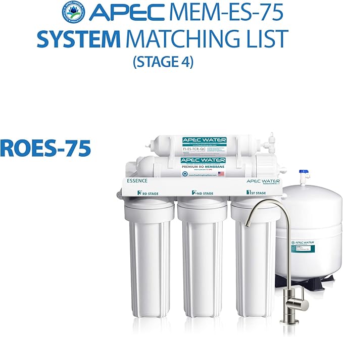 APEC MEM-ES-75 75 GPD Membrane Replacement Filter for Reverse Osmosis System