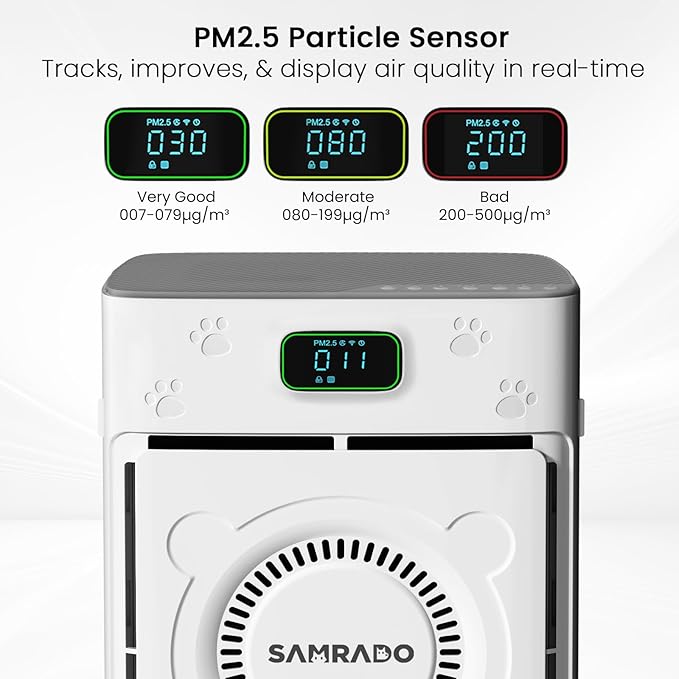 Smart Pet Air Purifiers for Home Large Room Up to 2500 Ft², H13 HEPA Air Purifiers for Home Pets with WiFi, Double-Sided Air Inlet, PM 2.5 Sensor, Pet Air Purifier for Pets Hair, Smoke, Pollen, 20dB