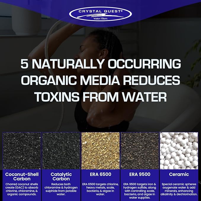 Crystal Quest Luxury Handheld Shower Power Filtration System - Black - BPA Free | 1.25-2.5 GPM | Reversible Cartridge | Great for Dechlorination