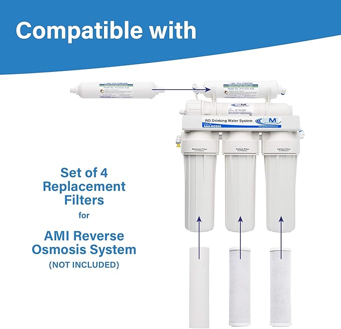 APPLIED MEMBRANES Reverse Osmosis Filter Replacement Set, 50 GPD Pre and Post Filter Set, For 5-Stage RO, Undersink Filtration System, Set of 4