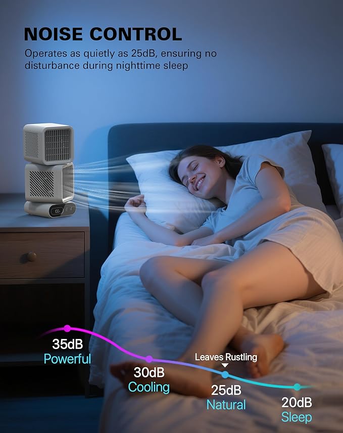 Desk Fan, 11-Inch Table Fan for Bedroom, 6 Speeds, Digital Display, Dual Heads 6000mAh Battery USB Fans, 360° Rotating, 120° Auto Oscillating, Desk Fans Small Quiet for Home, Office, Kitchen