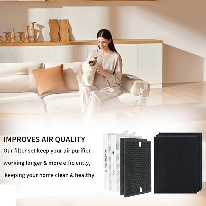 HPA5200B True HEPA Replacement Filter Compatible with Honeywell InSight HPA5200B HPA5250 Air Purifiers, PowerPlus HPA3200, Replace HRF-R2(2Filter R) HRFSC1(2Filter S) HRF-A200(4Filter A) HRF-ARVP200