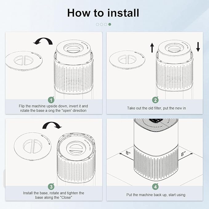 4 Pack 240 Replacement Filter Compatible with PuroAir 240 Air Purifier, Fit for Puroair HEPA 14 Air Purifier Filter Replacement