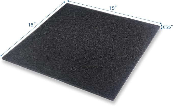 RV A/C Air Condition Filters Replacement/Air Conditioner Filters Replace Compatible with Coleman 6798A3761 and Winnebago 108892-01-703-15" x 15"x 1/4" (2 Pack)