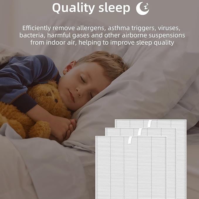 115115 HEPA Replacement Filter A for Winix Plasmawave Air Purifier C535 5300 5300-2 6300 6300-2 P300 AM90 C909 9800,H13 True HEPA Size 21 Filters,3 Pack,White
