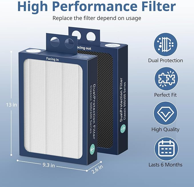 3 Pack HEPA Filter Replacement Compatible with Blueair Classic 500/600 Series Air Purifiers 501, 503, 505, 510, 550E, 555EB, 580i, 601, 605,680i, Dual Protection Filter