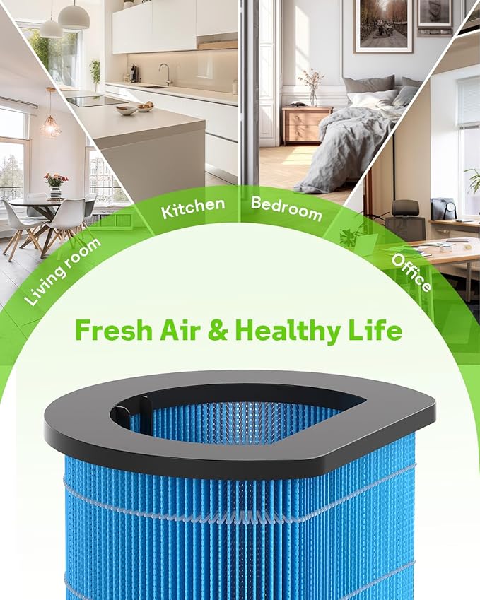 AP-H400 Humidifier Wick Replacement Filter Compatible with Homedics 2-in-1 Cool Mist Humidifier & Air Puri-fier, Effectively Capture Particles & Minerals, 1 Pack