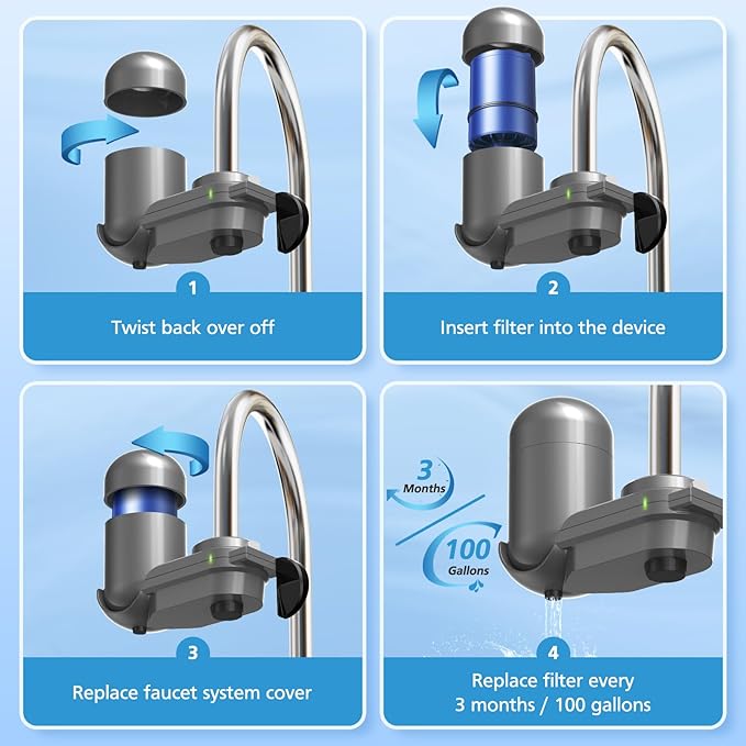 6 Pack RF9999 Faucet Mount Replacement Filter For ALL PUR/PUR PLUS Faucet Filtration Systems, 3-in-1 Powerful & Natural Mineral Filtration, Lead Removal, 18-Month Value, Blue, *NSF Certified