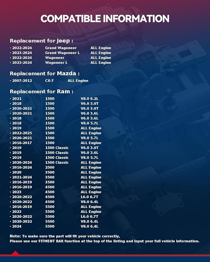 KAX Cabin Air Filter, Replacement for GCF022(CF11671) CX7, RAM1500, 1500 CLASS, 2500, 3500, 4500, 5500 Cabin Filter, Strong Adsorption Cabin Filter with Upgraded Activated Carbon