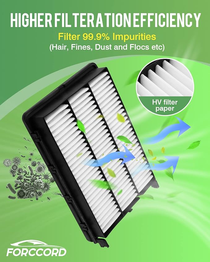 Cabin Air Filter and Engine Air Filter Fits for Hyundai Tucson 2016-2021 Activated Carbon Cabin Filter Replacement 97133-D1000 CA12065