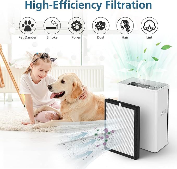 3 Pack G3 Air Purifier Replacement Filter for AMEIFU, Compatible with AMEIFU G3 (Sferf-30) Air Purifier, VEWIOR A3 Air Purifier and Tailulu HQZZ-260, 3-in-1 H13 True HEPA Air Cleaner Filter