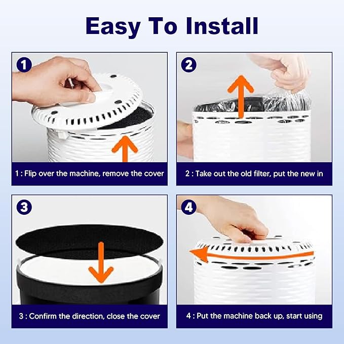 LV-H132 Replacement Filter Compatible with LEVOIT LV-H132 Air Puifier, 3-in-1 H13 Grade True HEPA High-Efficiency Activated Carbon Filter, Part # LV-H132-RF, 2 Pack