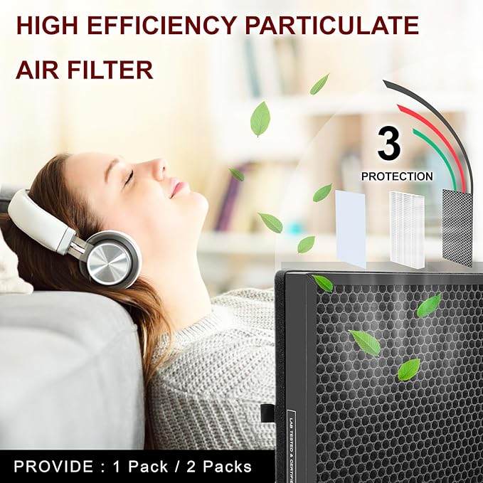 2-Pack Replacement H14 Filter Compatible For Puroair 400 Air Purifier, H14, 4-Stage Filtration Activated carbon