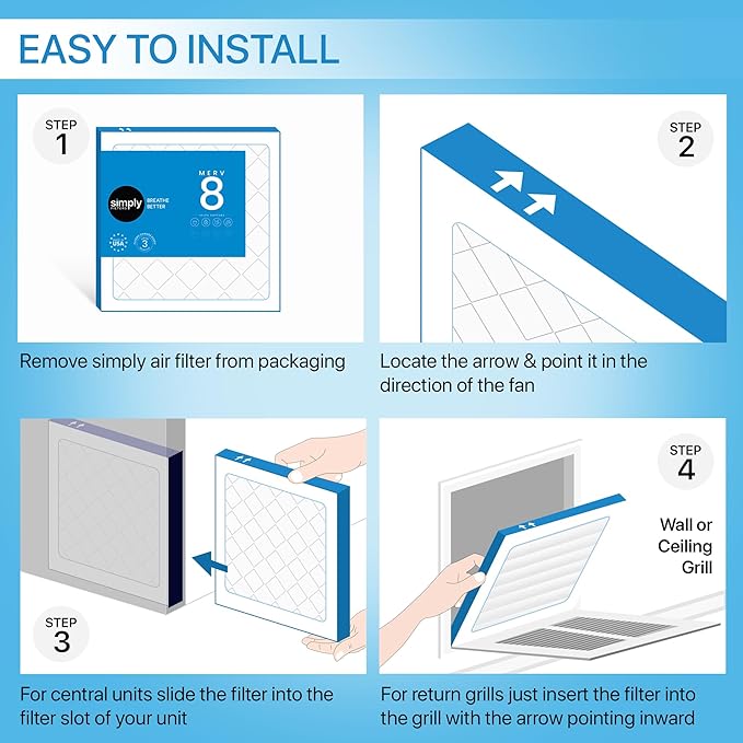 Simply 18x20x1 Air Filter, MERV 8, MPR 600, 6 Pack, For Home AC Furnace & HVAC (Actual Size: 17.81"x19.81"x0.75") DUST, Pet & Allergy Control
