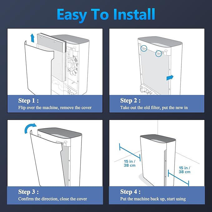 Vital 100 Replacement Filter for LEVOIT Vital 100 Air Purifier, Funmit 3-in-1 H13 True HEPA and High-Efficiency Activated Carbon Filters Set, Compared to Part # Vital 100-RF, 3 Pack, White