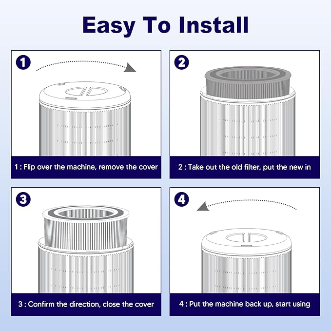 AP0601 Replacement Filter Compatible with AIRTOK AP0601 Air Purifier, 4-in-1 H13 True HEPA and High-Efficiency Activated Carbon Filter, AP0601-RF, 2 Pack