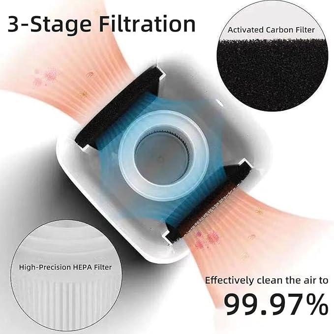 Small Air Purifier and Diffuser 2 in 1 for Office Bedroom Home, Desktop Air Purifier with HEPA Filter for Odor, Dust, Pets, Super Quiet Powered by USB No Adapter (2 in 1 White)