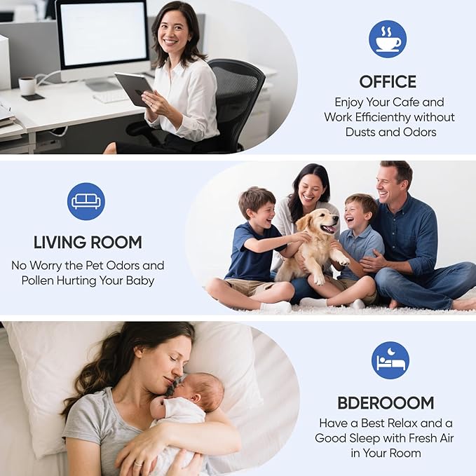 AP-1512HH Filter Replacement Compatible with Coway AP1512 Air Purifier& Airmega 200M Air Purifier, Replacement Filter, 1 True Air Filter and 2 Carbon Pre-Filters