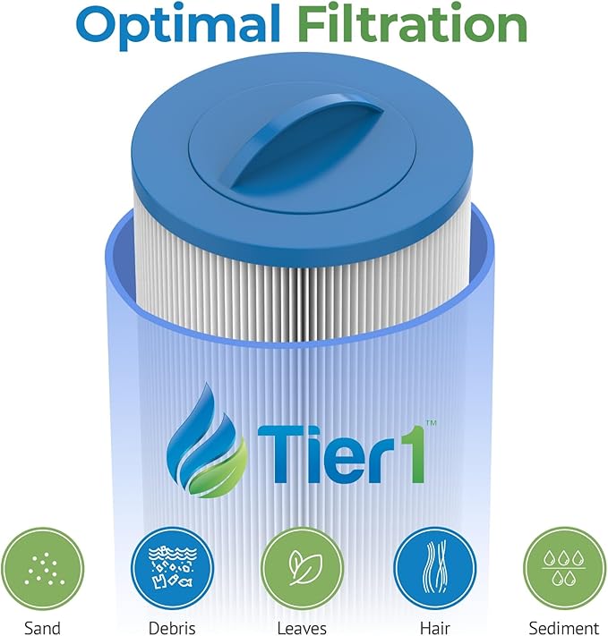 Tier1 Spa Filter Cartridge Replacement for Jacuzzi J300 & J400 | Compatible with 6541-383, PJW60TL-OT-F2S, 6CH-961 | Trilobal Dirt-Lock Fabric | Washable & Reusable | High Flow Hot Tub Filter